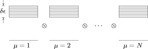 QTHC model system